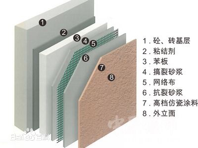 轻钢房的寿命有多长？.jpg