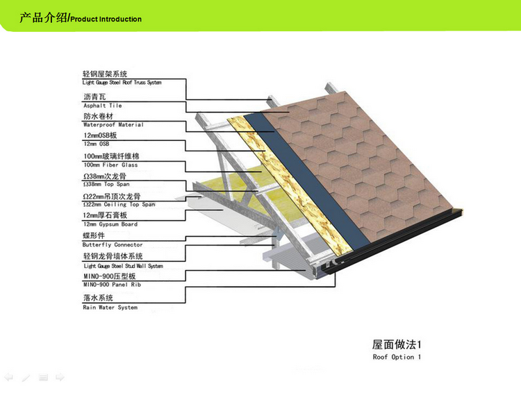 轻钢别墅屋面做法.png