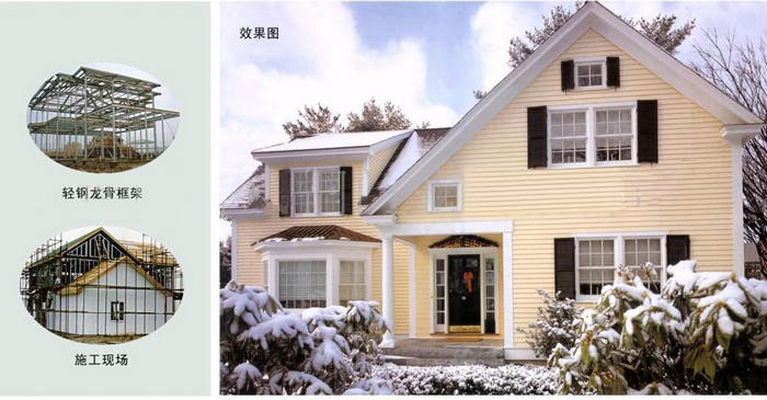超轻钢集成住宅在中国的市场前景浅析.jpg