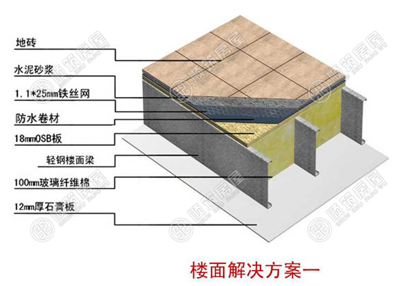 轻钢房屋楼面