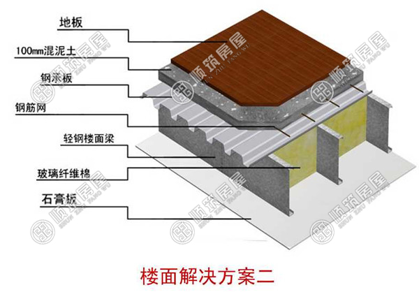 轻钢房屋楼面