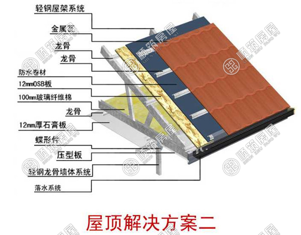 轻钢屋面做法图片