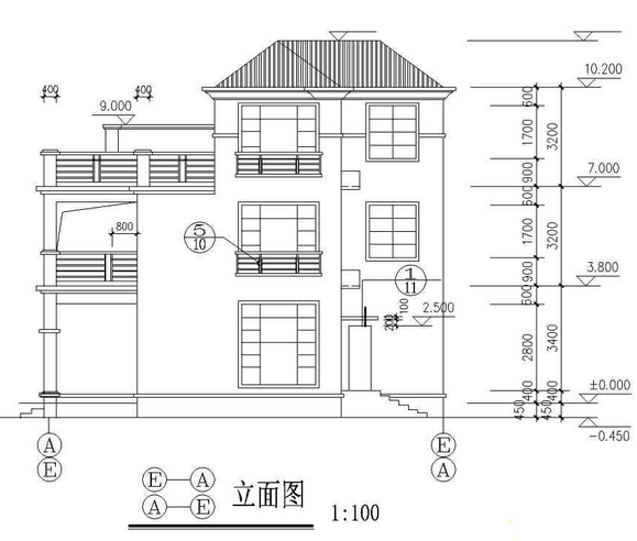 农村别墅立面图