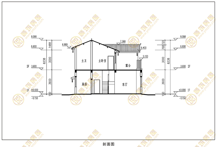 农村房屋三层设计图