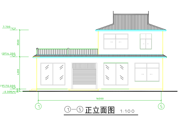 立面图