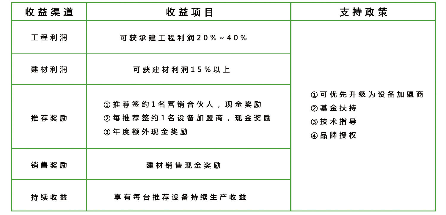 设备智造云服务商折页-内页.jpg