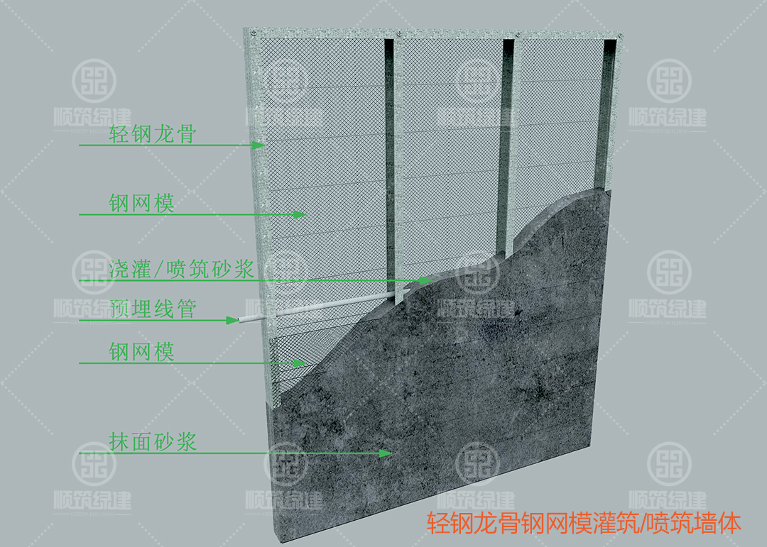 轻钢网模喷灌墙体彩图 副本.jpg