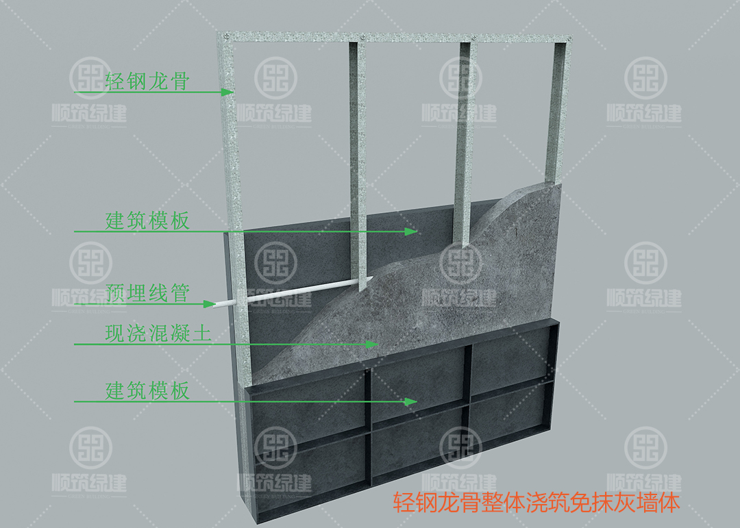 新型轻钢龙骨隔墙技术