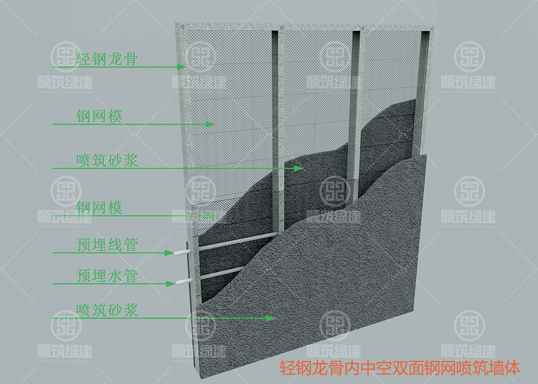 轻钢现浇隔墙技术