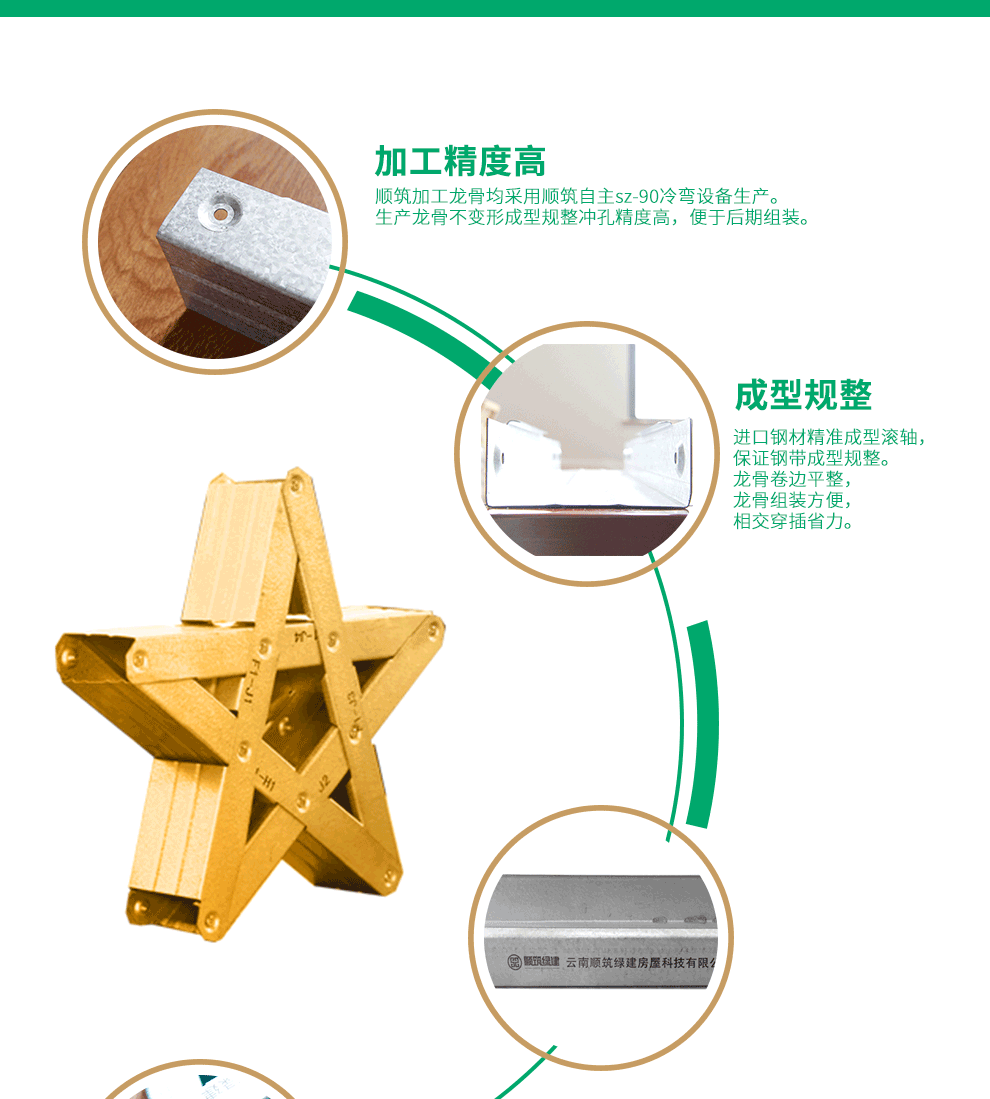 顺筑轻钢龙骨代加工