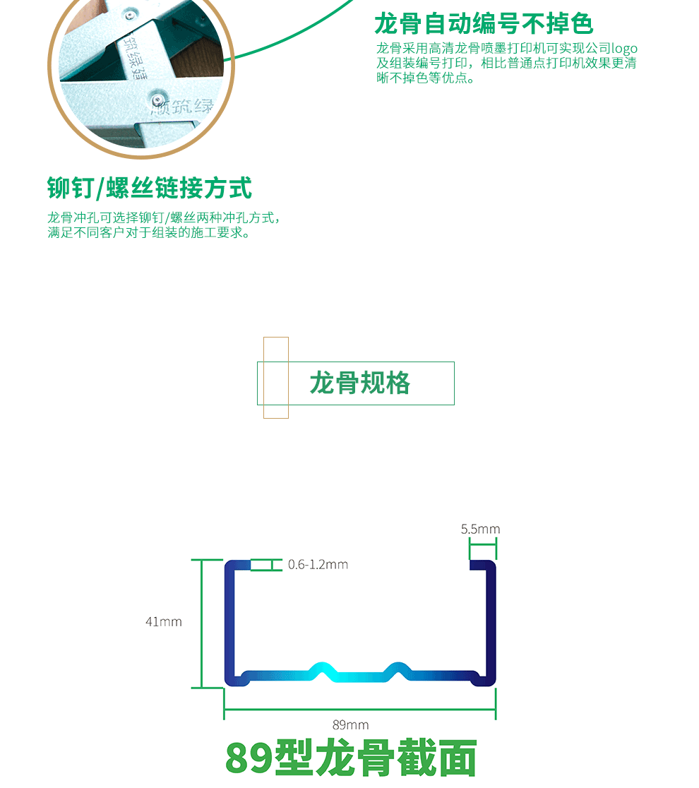 龙骨代加工详情页_05.gif