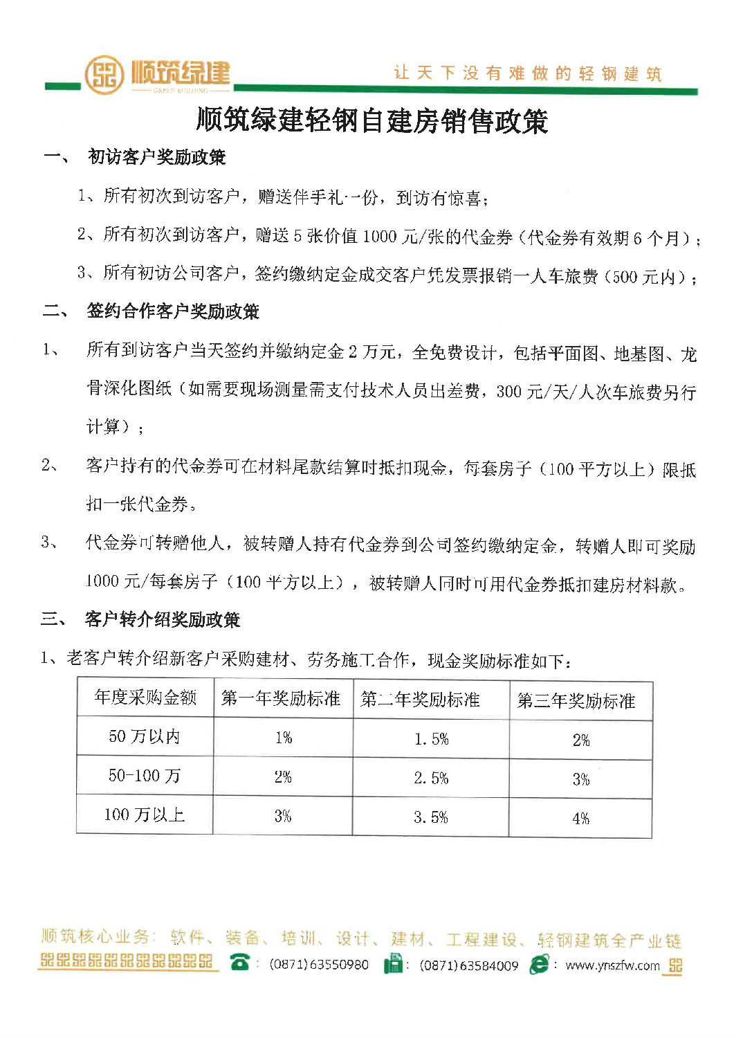 顺筑绿建自建房销售策略（盖章）_页面_1.jpg