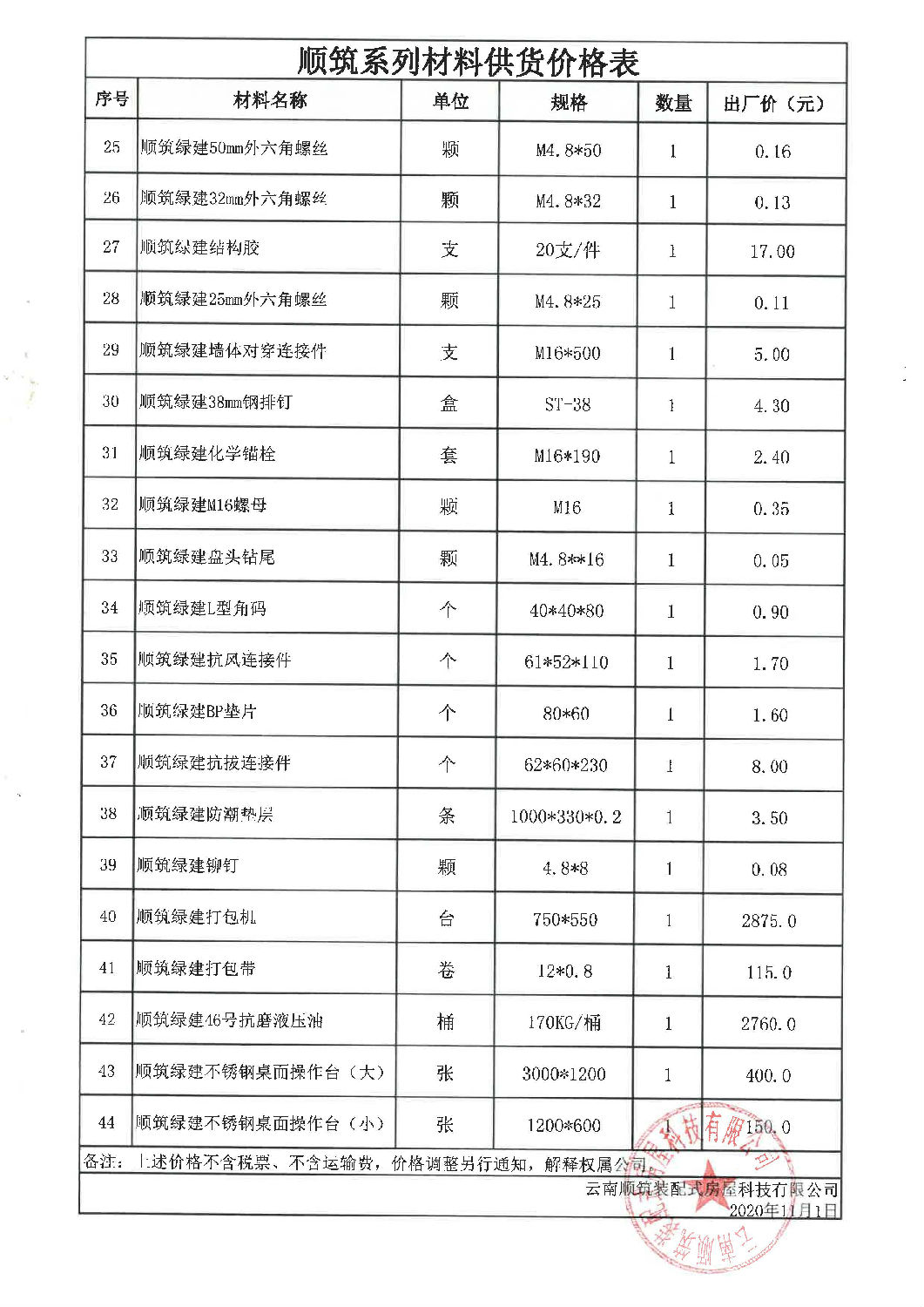 顺筑轻钢别墅渠道加盟商政策（盖章）_页面_4.jpg