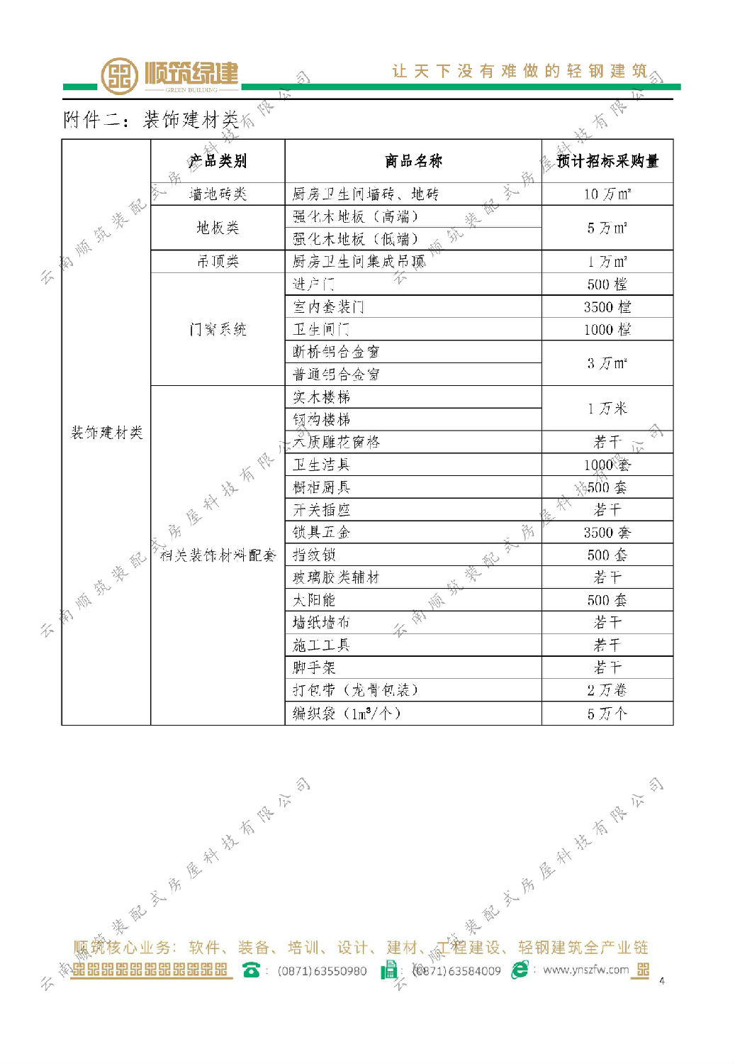 顺筑绿建招商采购公告2021年度_页面_4.jpg